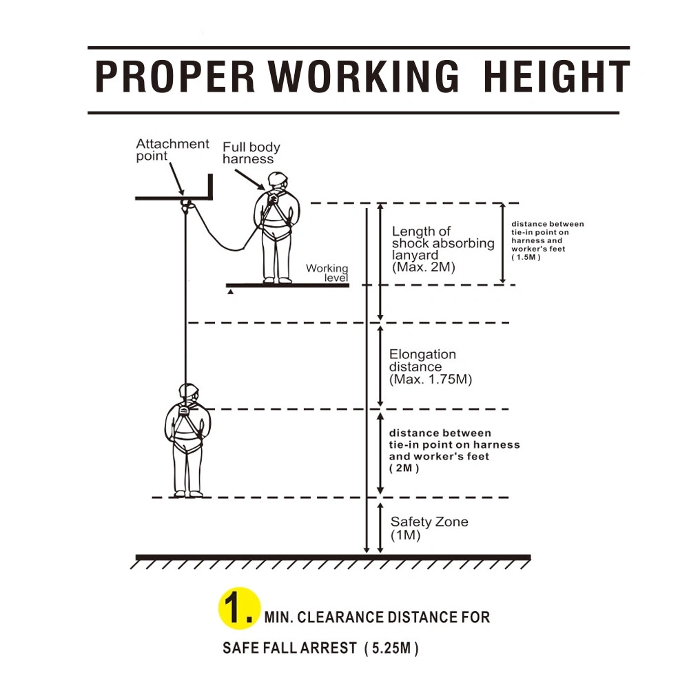 Longe de positionnement au travail et protection contre les chutes.webp (2)