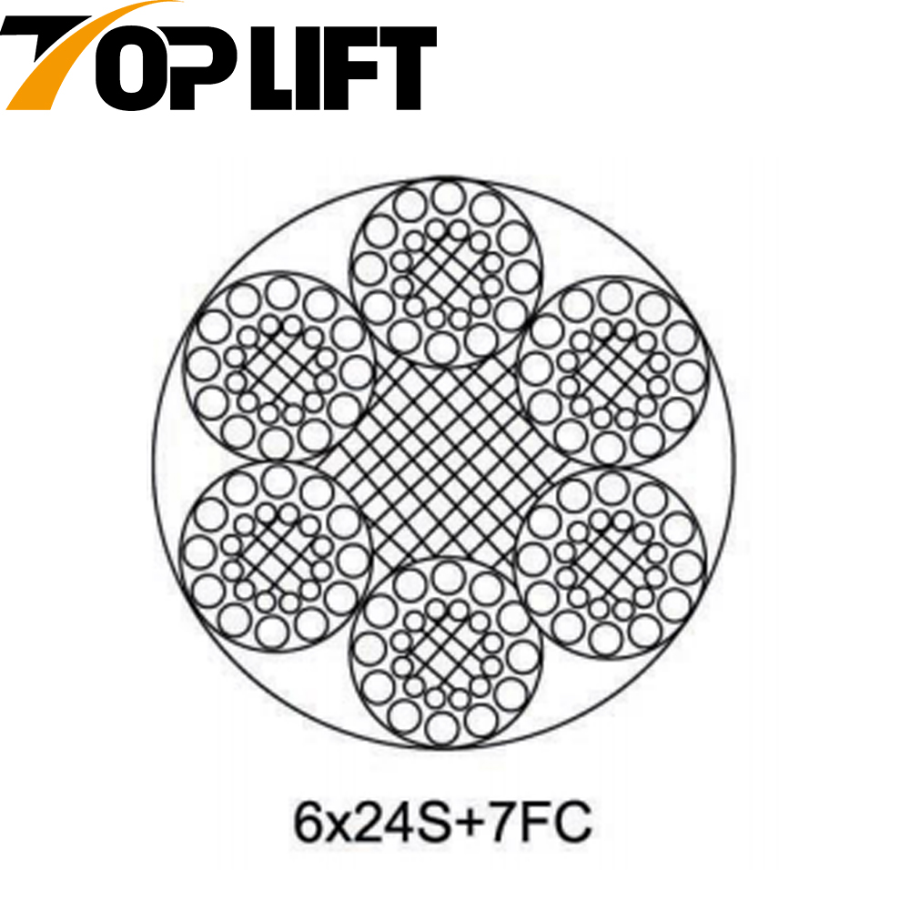 Ligne câble métallique en acier galvanisé/non galvanisé par contact 6X24S+7FC 6X24W+7FC