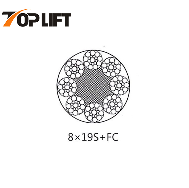 Câble métallique en acier contacté par ligne (galvanisé et non galvanisé) 8X19S+FC 8X19S+IWRC 8X19W+FC 8X19+IWRC
