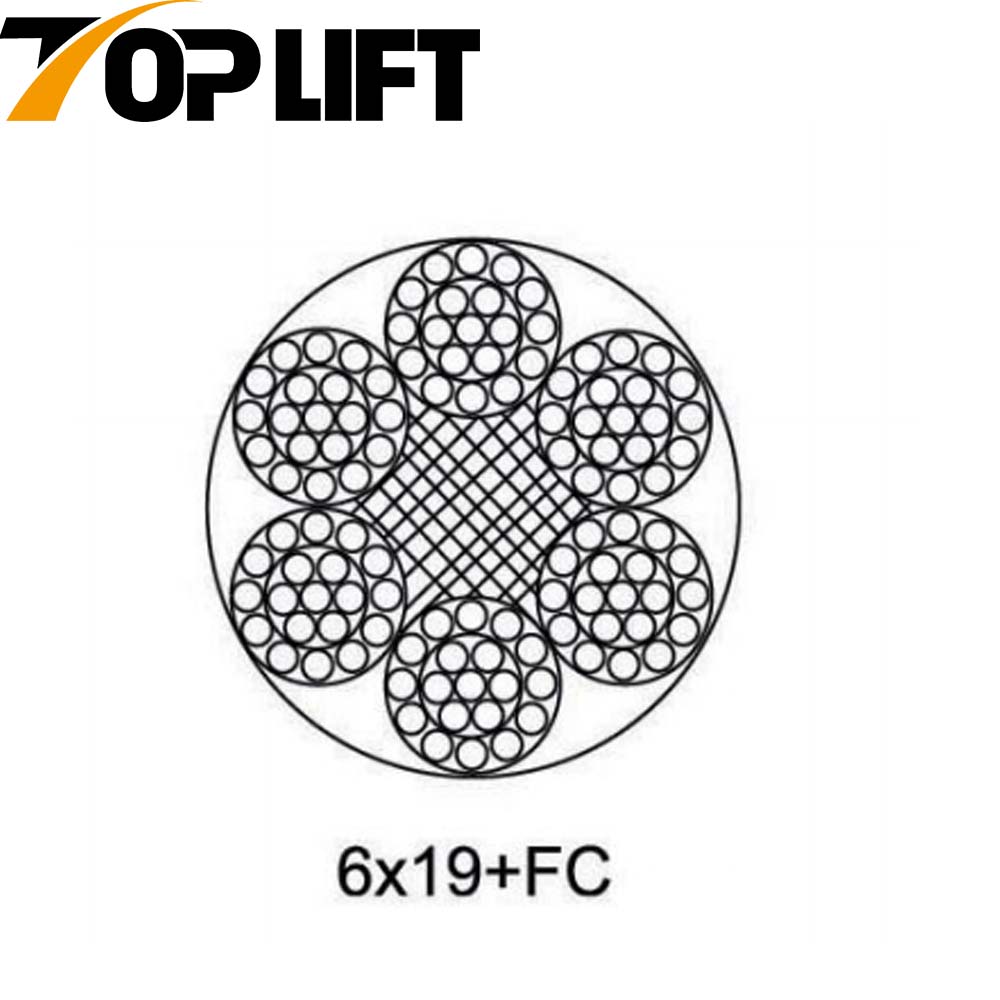Câble métallique en acier galvanisé/non galvanisé 6X19+FC 6X19+WSC 6X19+IWRC