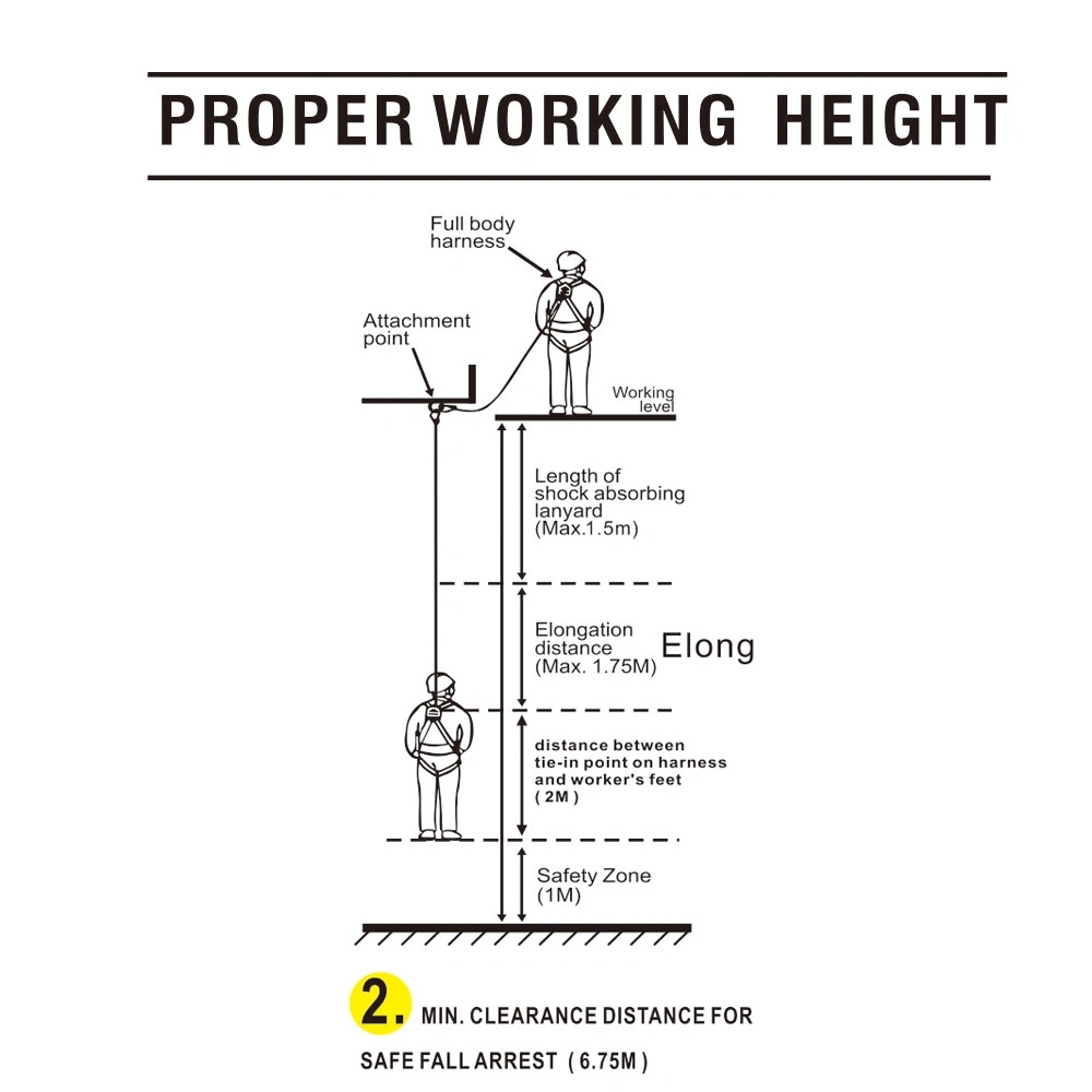 Longe de positionnement au travail et protection contre les chutes.webp (3)