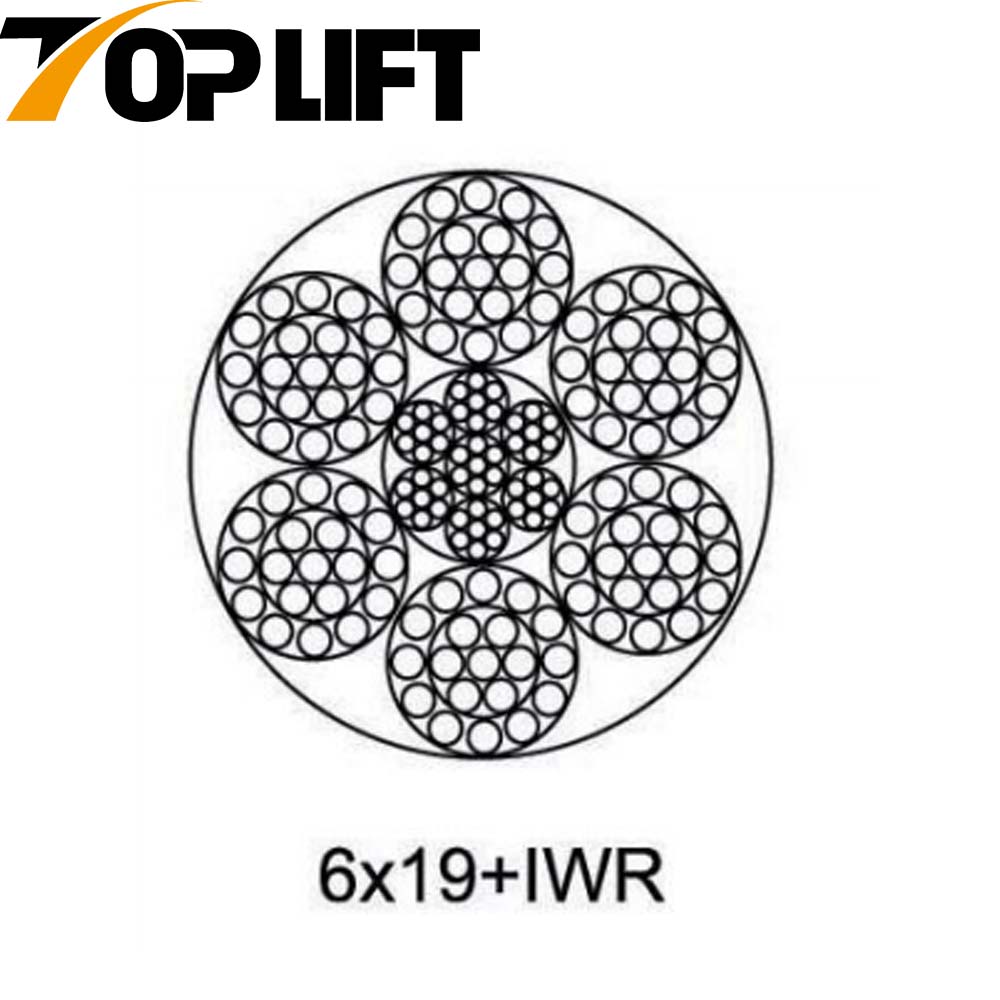 Câble métallique en acier galvanisé/non galvanisé 6X19+FC 6X19+WSC 6X19+IWRC